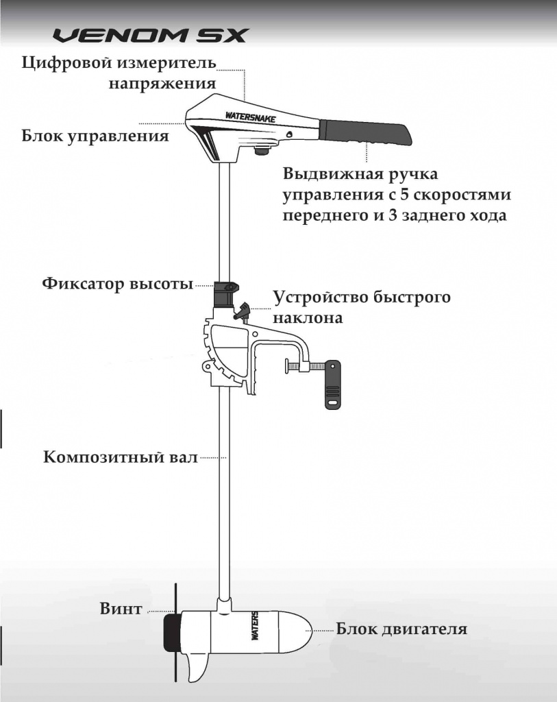 Электромотор на лодку схема