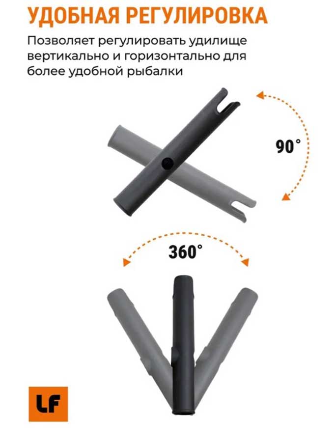 Держатель удочки LODFORT с креплением на Т-Паз для Boatplastic