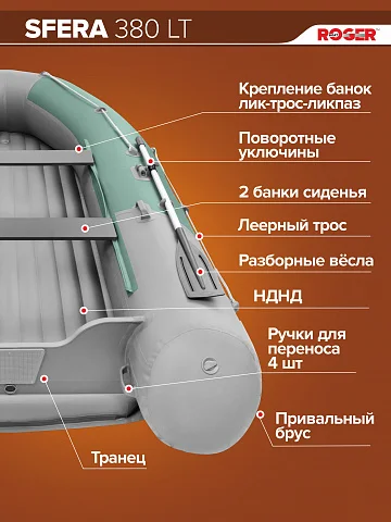 Надувная лодка ПВХ Роджер Сфера 3800 Лайт (НДНД, БЕЗконусная)