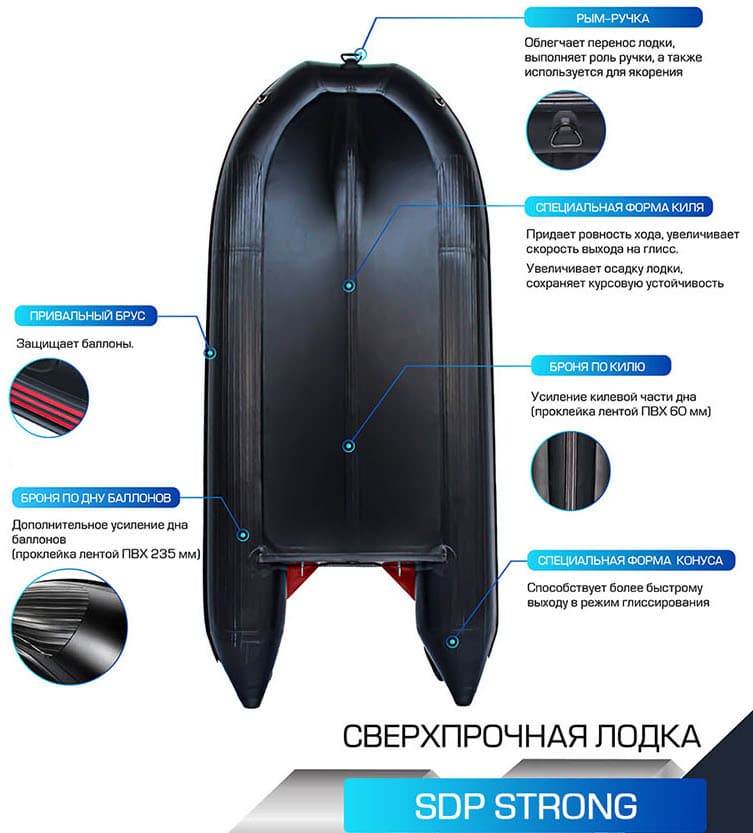 Надувная лодка ПВХ СМарин Strong 330 (ПВХ 1900)!!!