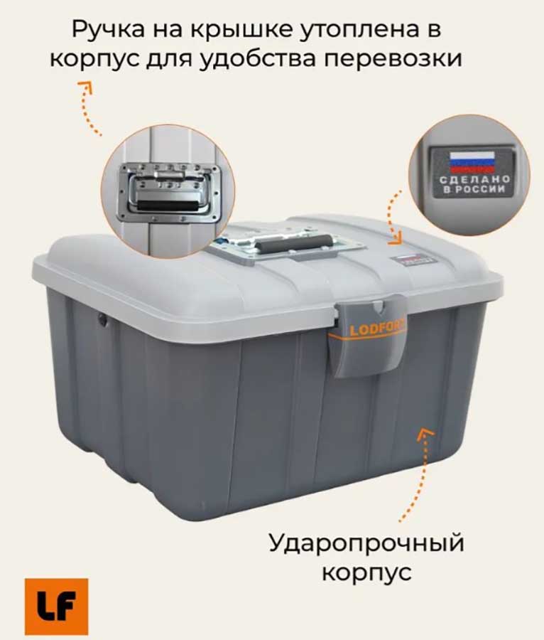 Ящик под воблеры и блесна Lodfort 70 