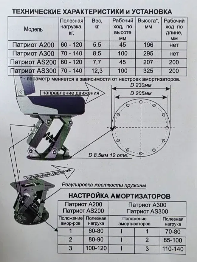 Амортизационная стойка Патриот А200 с пневмоцилиндром (оцинкованная)