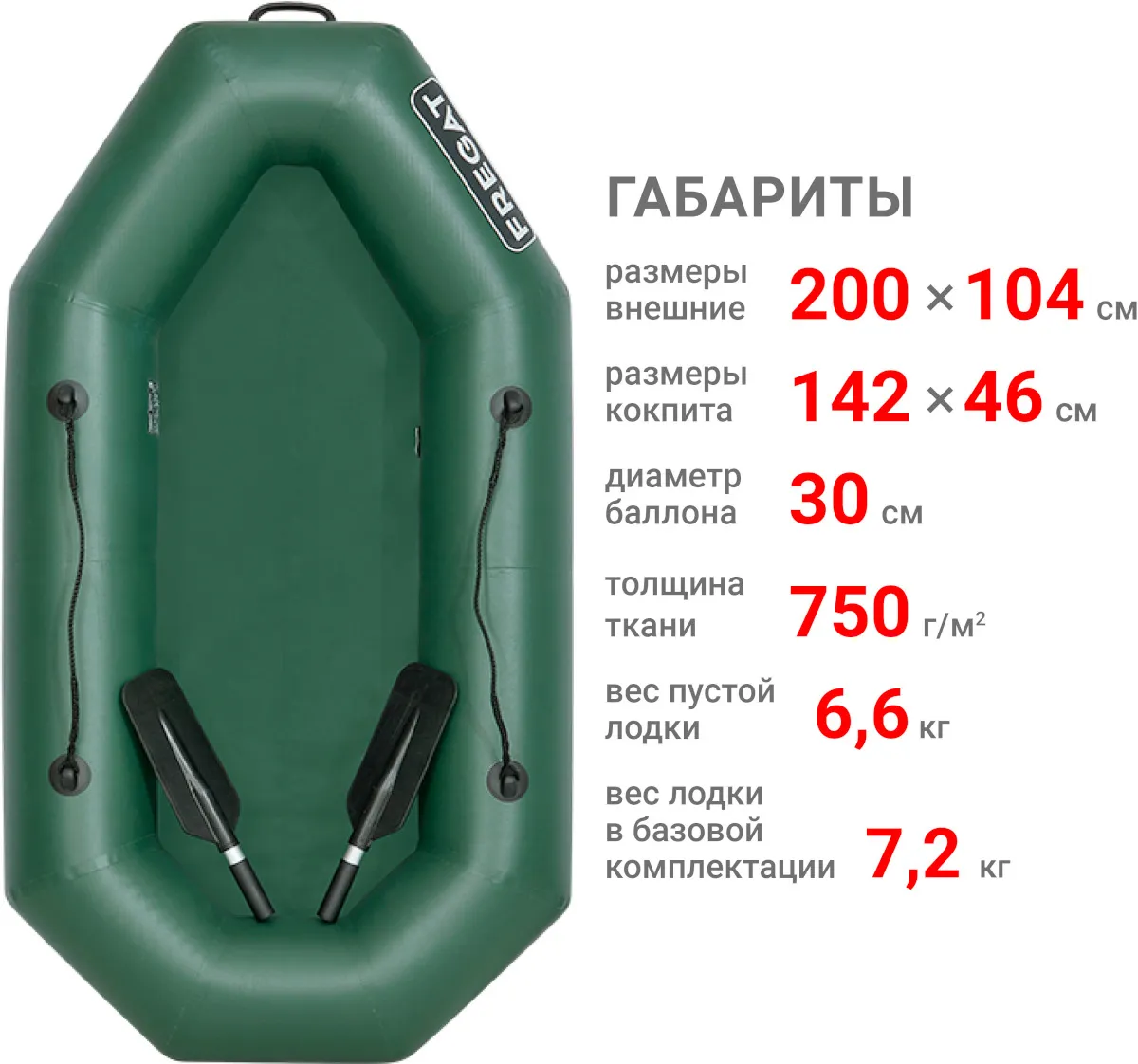 Надувная лодка ПВХ Фрегат М-1 Оптима Лайт (гребки), зеленый