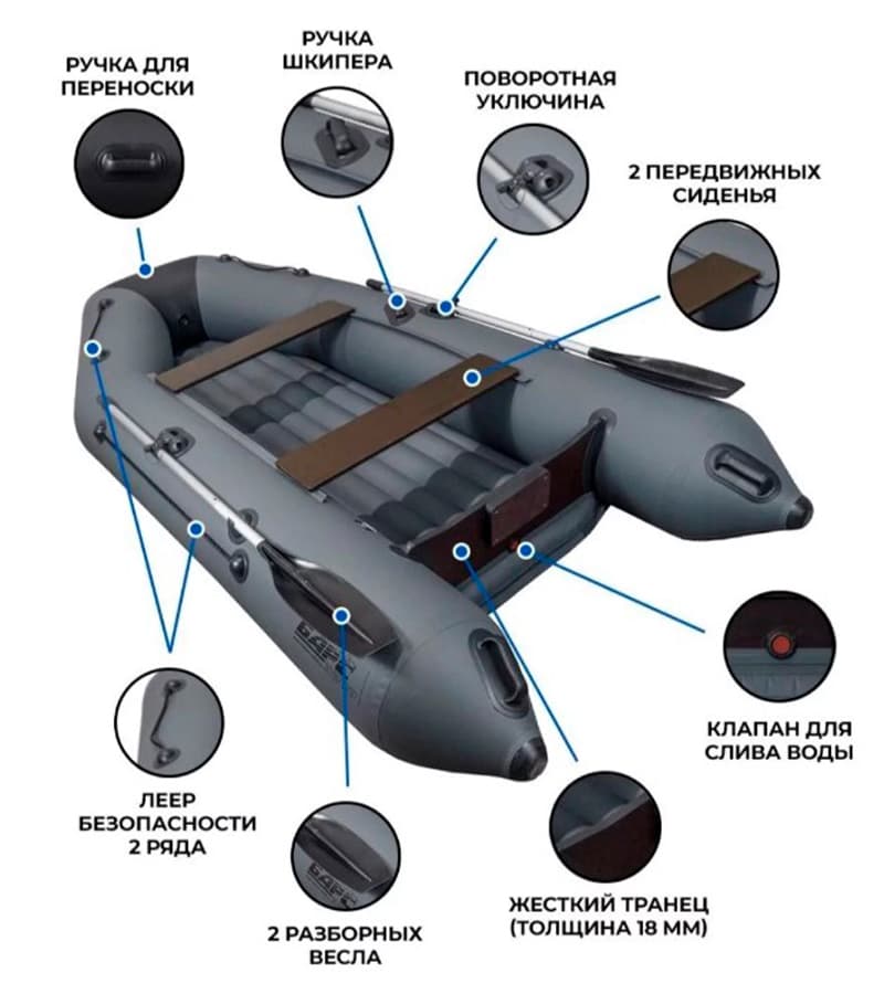 Надувная лодка ПВХ Барс 3200 НДНД, графит / черный