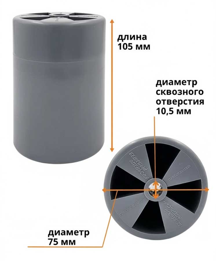 Ролики пластиковые Ø 75х105 мм на ложементы лодочного прицепа, 2 шт., серые
