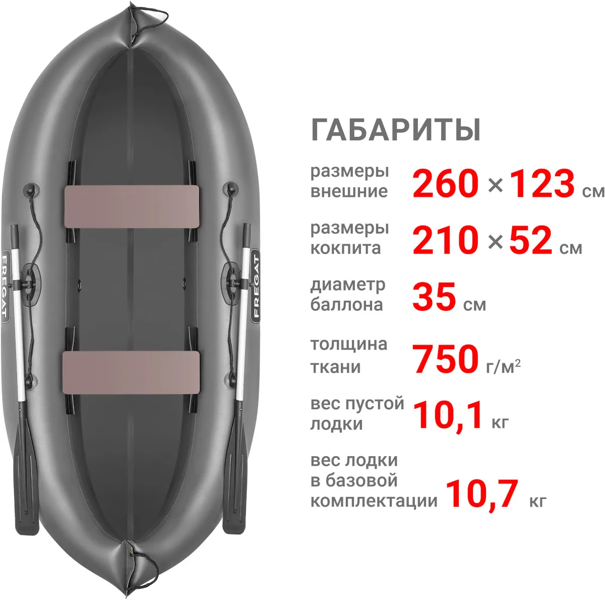 Надувная лодка ПВХ Фрегат М-2 У, серый