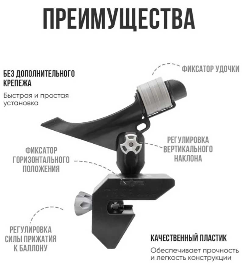 Держатель удочки LODFORT в лодку ПВХ на ликтрос регулируемый 