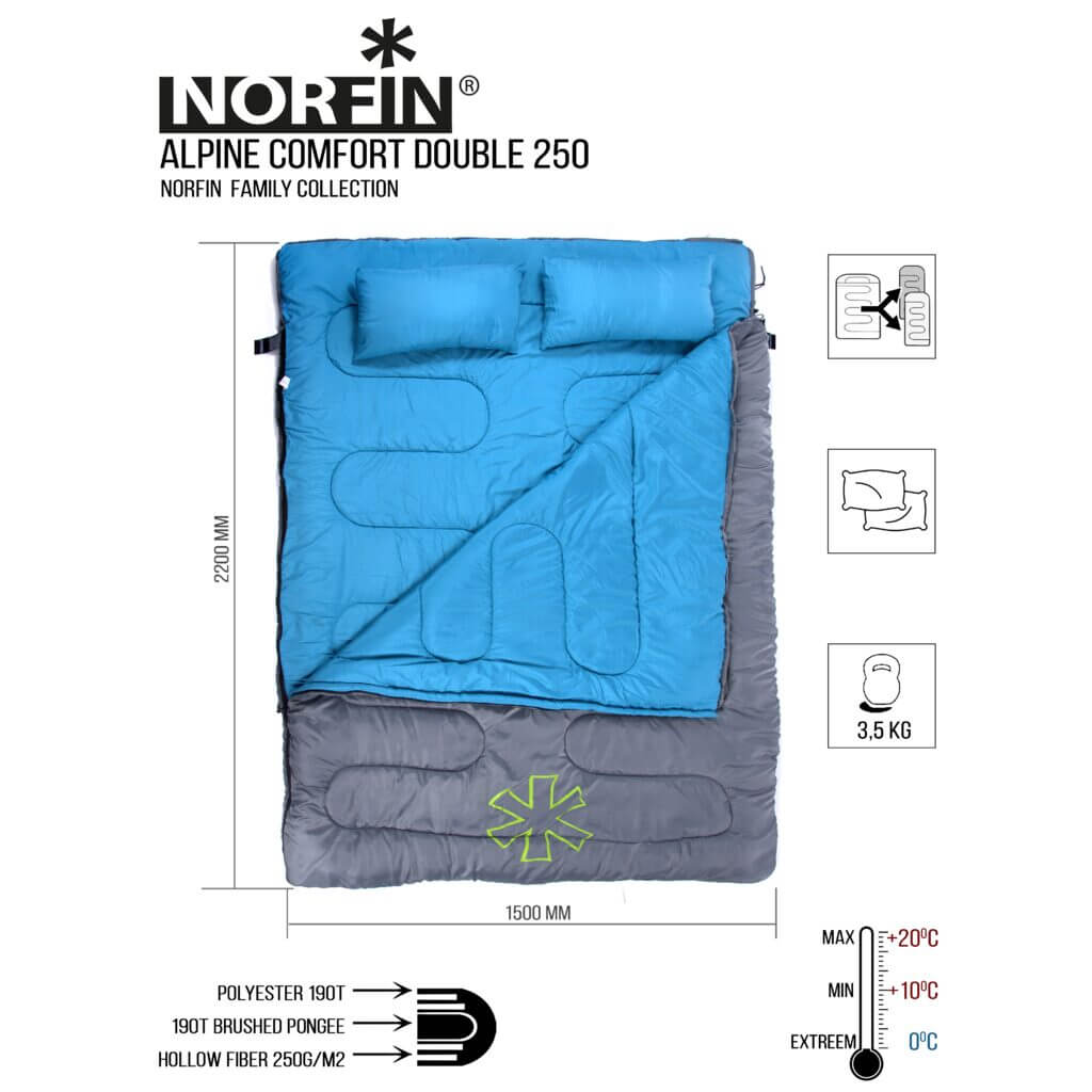 Спальный мешок-одеяло Норфин Alpine Comfort Double 250, двухместный