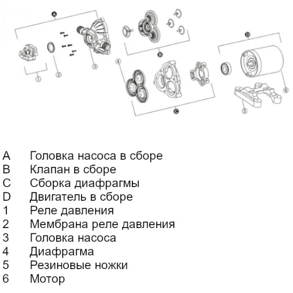 Помпа водоподающая мембранная SeaFlo, 11.6 л/мин, 3.1 бар, 24 В, SFDP203004533