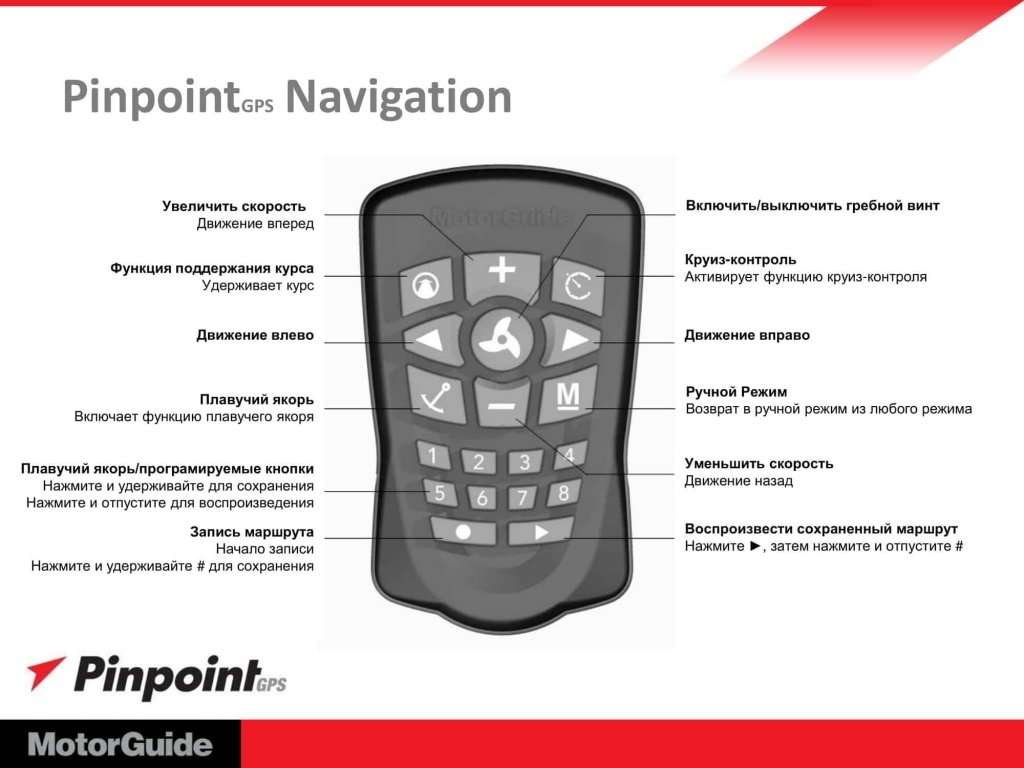 Лодочный электромотор MotorGuide Xi5-105 54"/60'' 36V SNR/GPS FP (пульт + педаль).