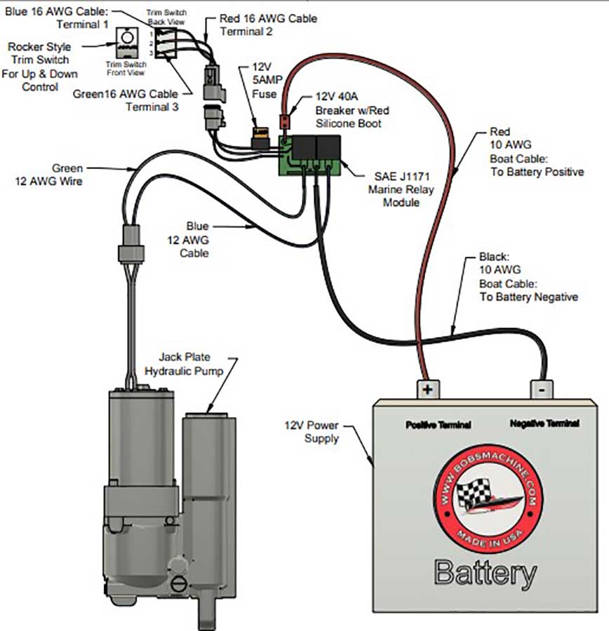Подъемник мотора гидравлический Bob's Machine 50-300 л.с. вертикальный (Power-Lift)