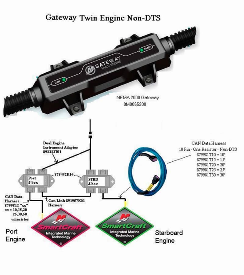 Кабель Mercury NMEA 2000 Module-Gatwy Mult