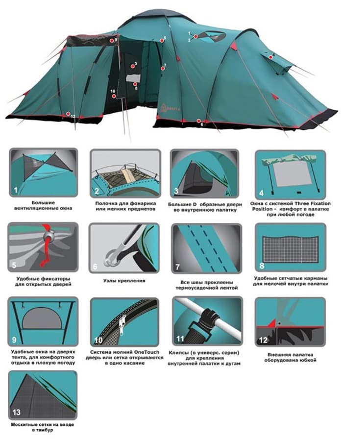 Палатка кемпинговая девятиместная Tramp Brest 9 V2
