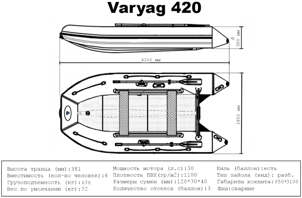 Надувная лодка ПВХ Varyag (Варяг) 420 (баллон 50 см, жесткая слань, киль)