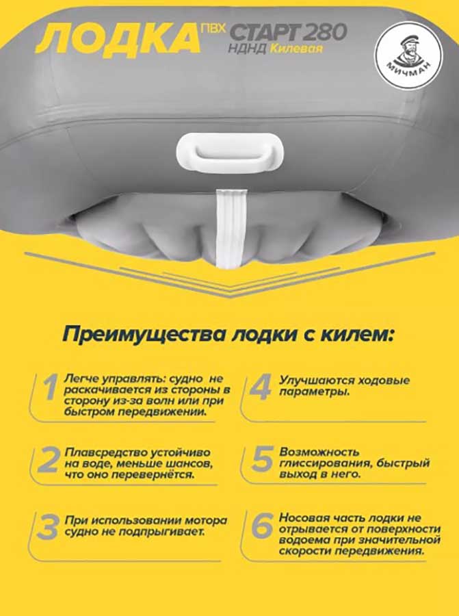 Надувная лодка ПВХ Мичман Старт 280 НДНД килевая