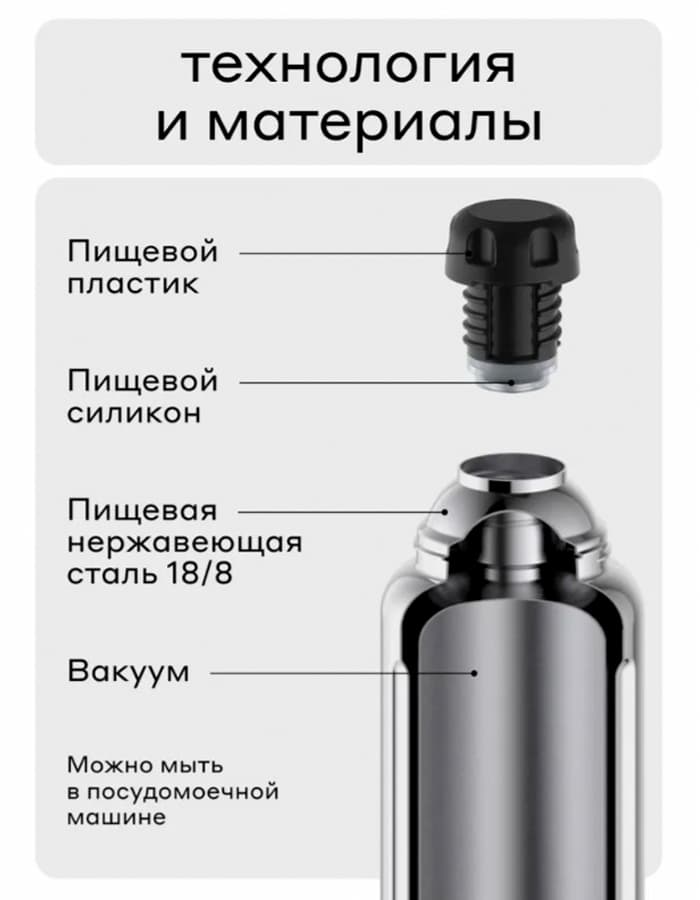 Термос Flask-1000 Iced Water swg, 1 л, пробка с наливными каналами