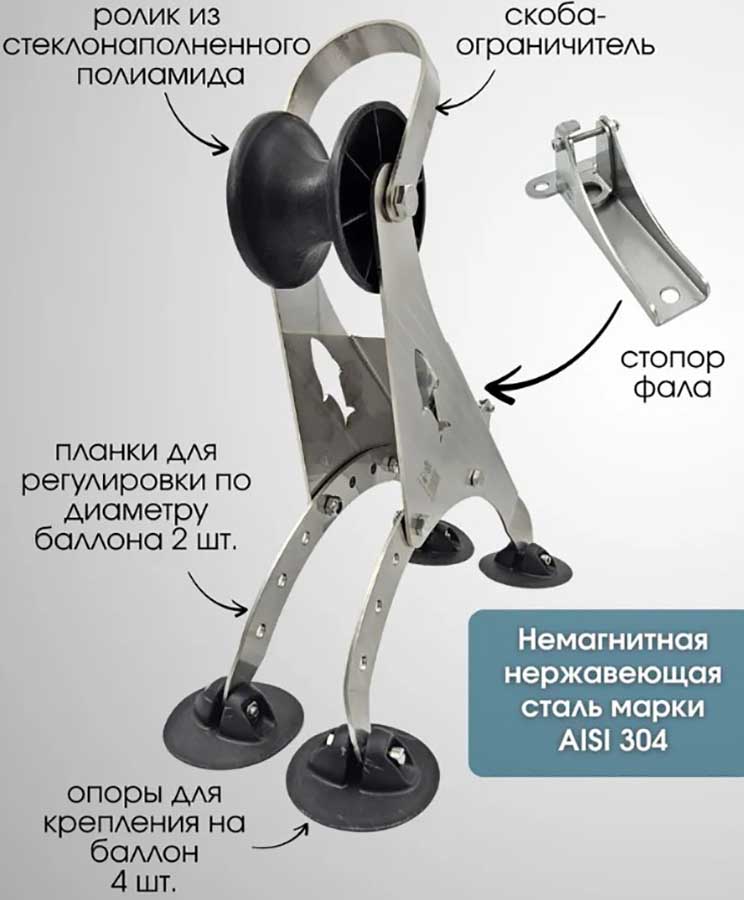 Роульс для якоря с роликом Ø 100 мм и стопором фала для лодки ПВХ 