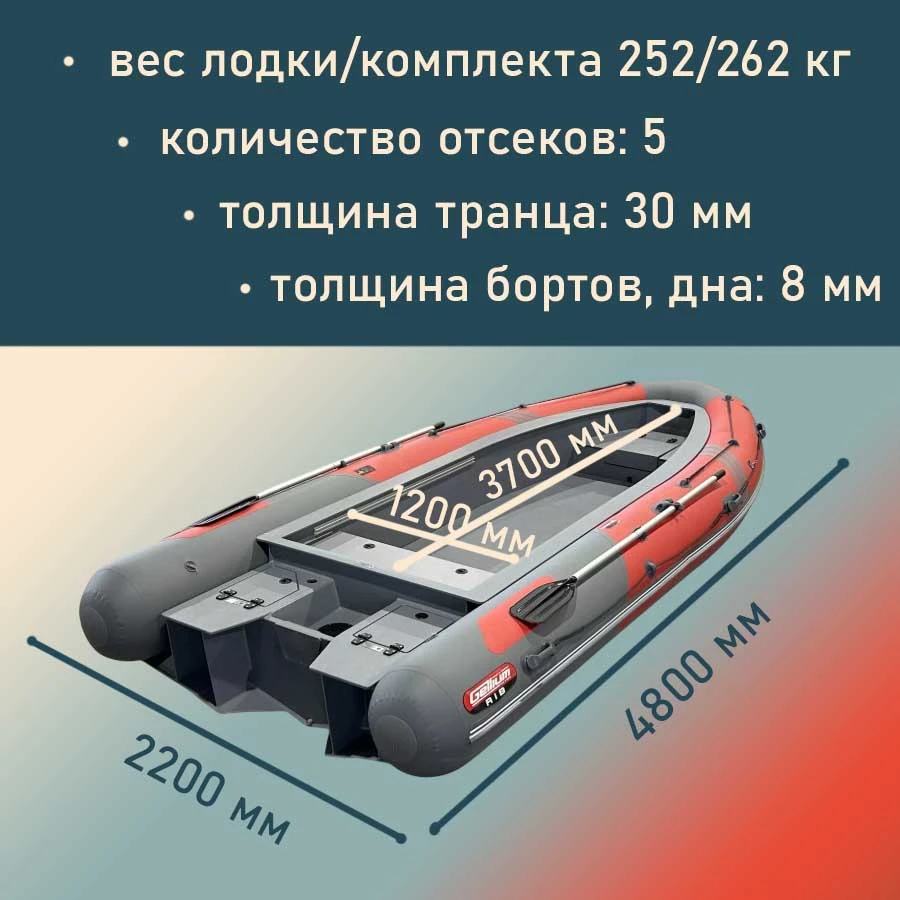 Лодка РИБ Роджер Гелиум 4800 (пластиковый конус)