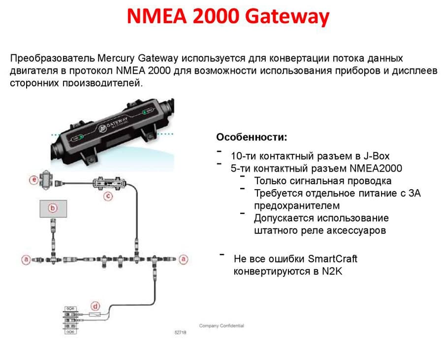 Кабель Mercury NMEA 2000 Module-Gatwy Mult