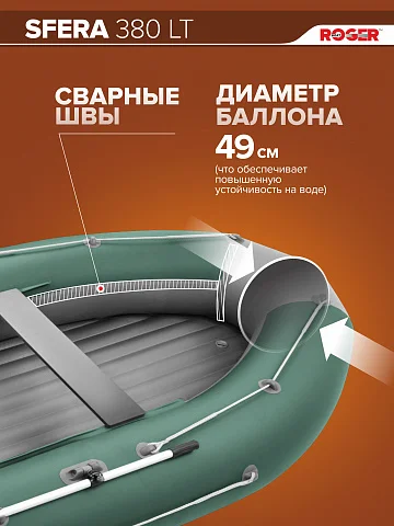 Надувная лодка ПВХ Роджер Сфера 3800 Лайт (НДНД, БЕЗконусная)