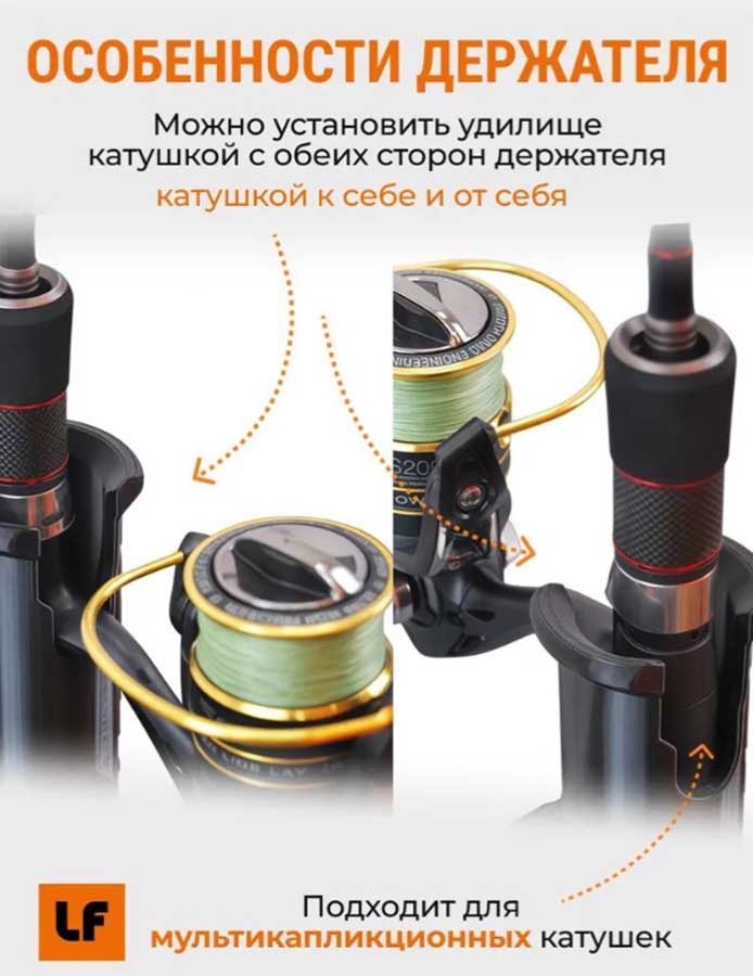 Двойной держатель удочки LODFORT с креплением на Т-Паз и жесткий корпус