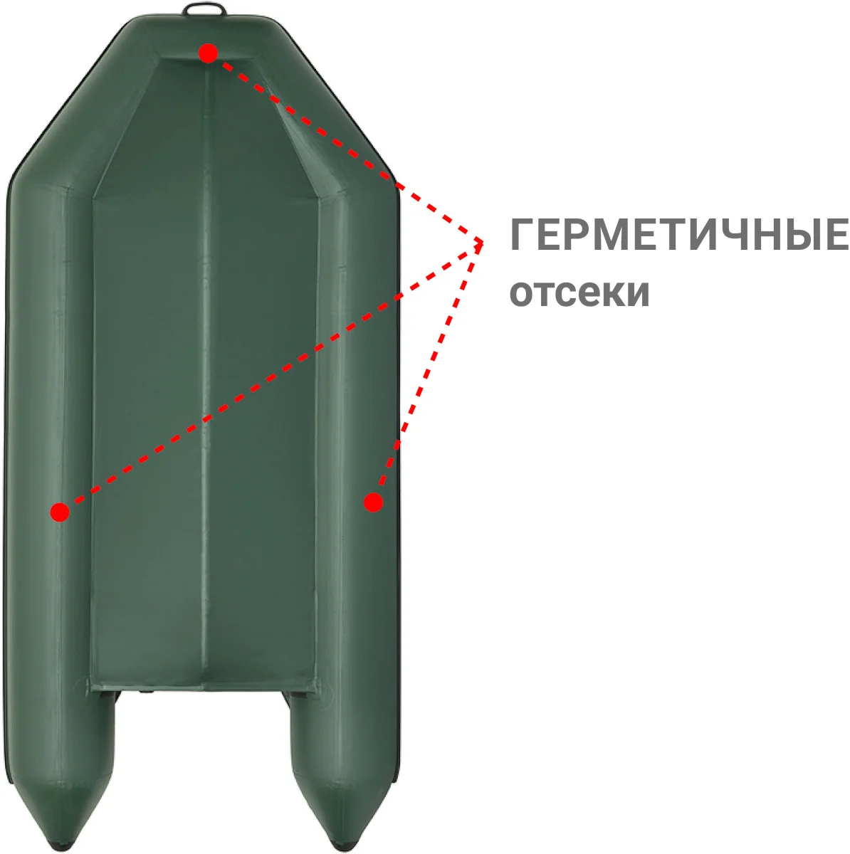 Надувная лодка ПВХ Фрегат 320 ЕК с килем, зеленый