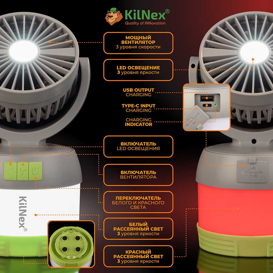Фонарь-вентилятор для кемпинга KilNex с Power Bank 7000 mAh и защитой от комаров