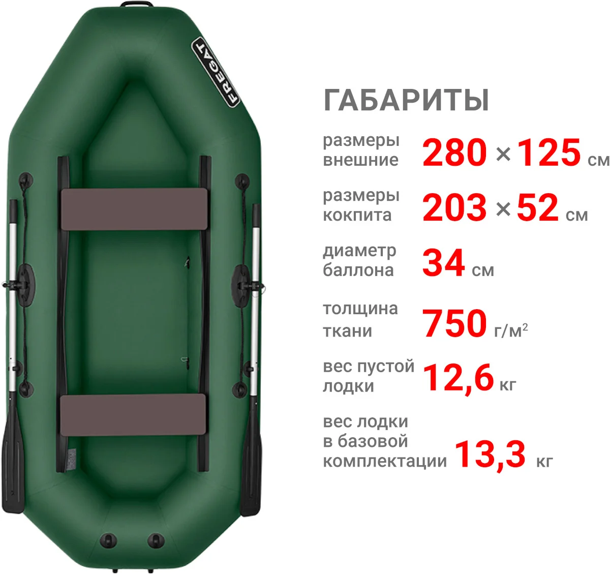 Надувная лодка ПВХ Фрегат М-3 Оптима, зеленый