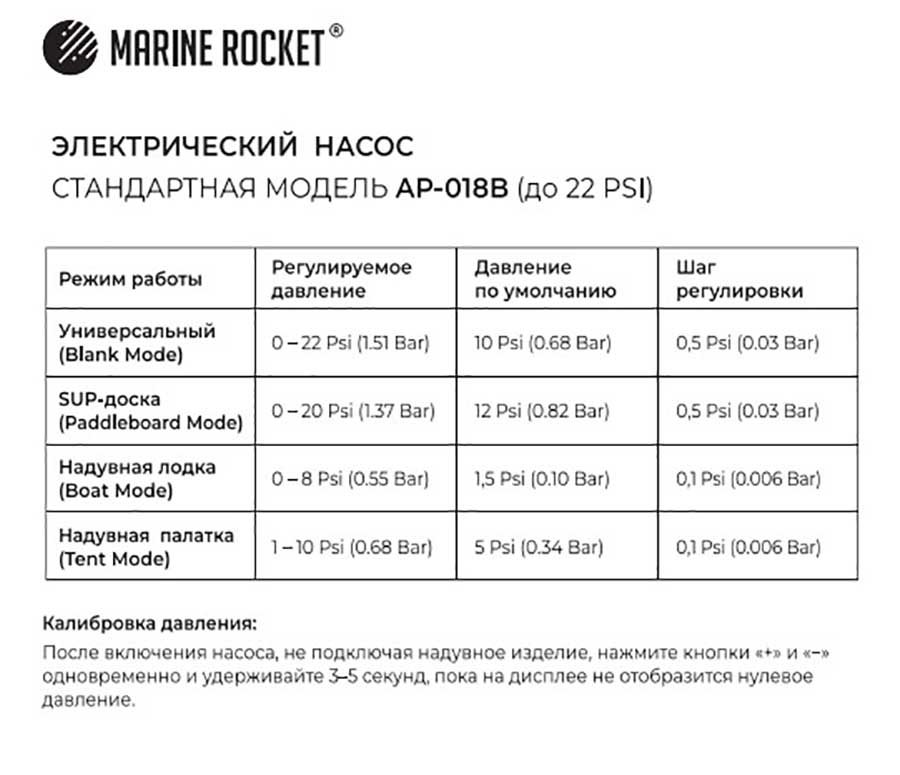 Электрический насос Marine Rocket AP-018B высокого давления, 4000mAh, 22Psi