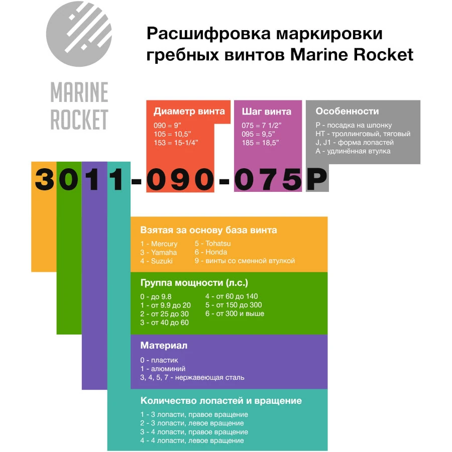 Гребной винт 3x9.9x14, Marine Rocket, 3211-099-140
