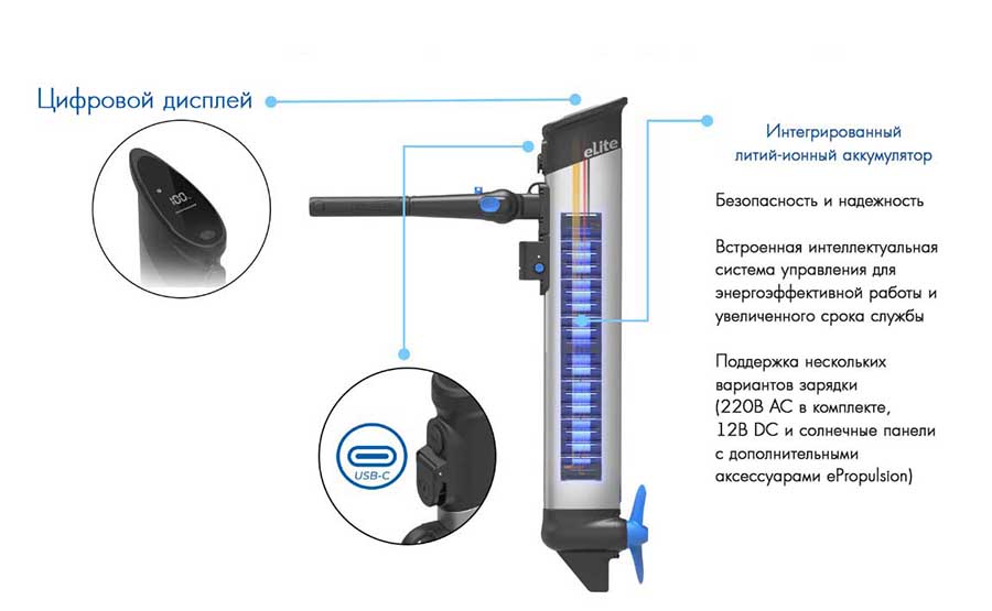 Лодочный электромотор ePropulsion eLite 500 Вт с литий-ионным аккумулятором