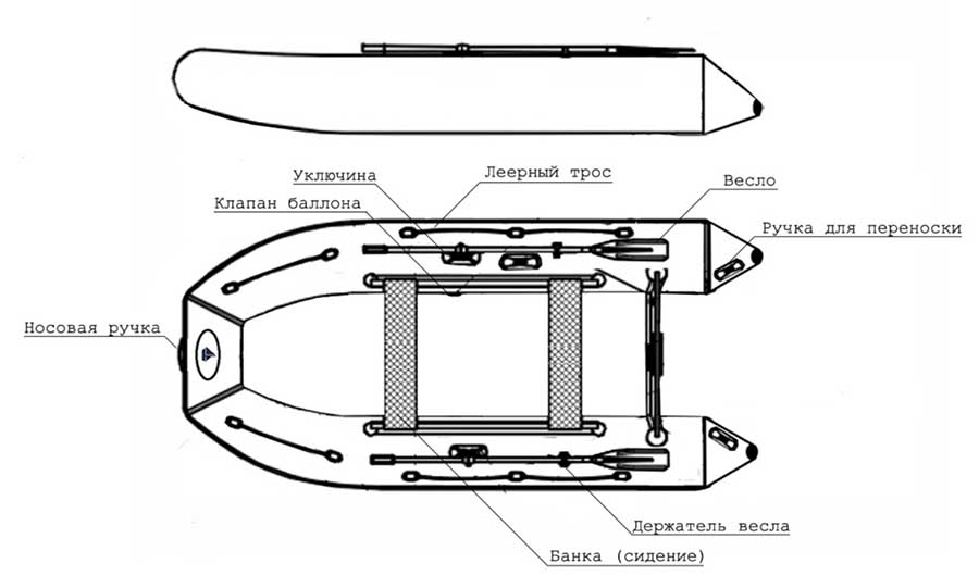 Надувная лодка ПВХ Bering (Беринг) 340П