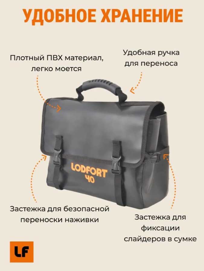 Сумка Lodfort для хранения воблеров и блесен, 330×270 мм, серый