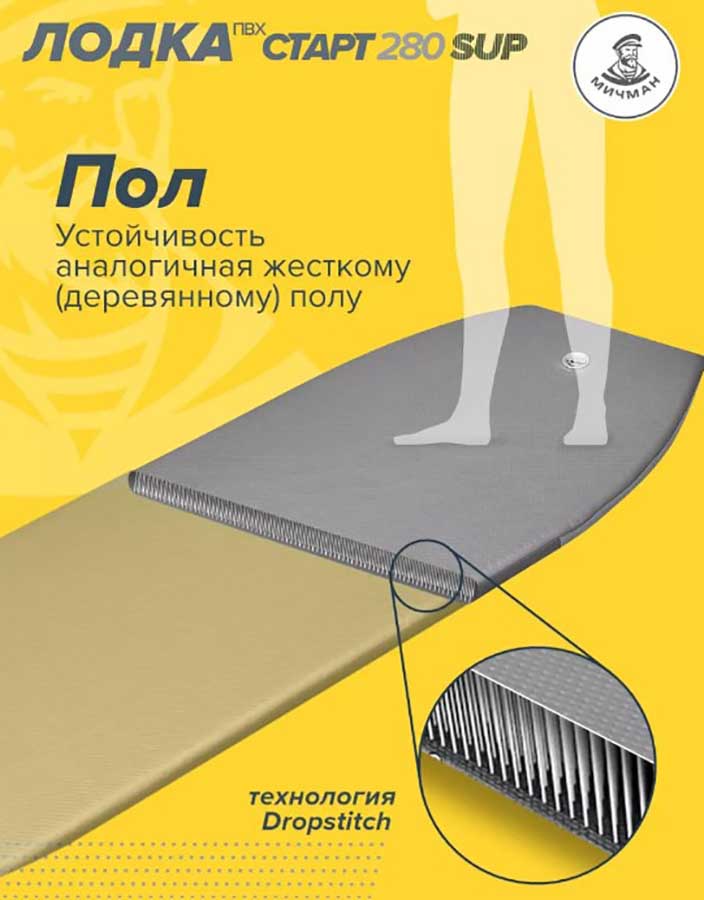 Надувная лодка ПВХ Мичман Старт SUP 280 (дно AirDeck)