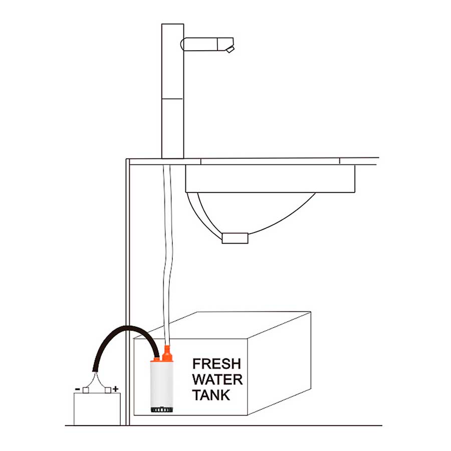 Погружной насос SeaFlo 12 л/мин, 12 В