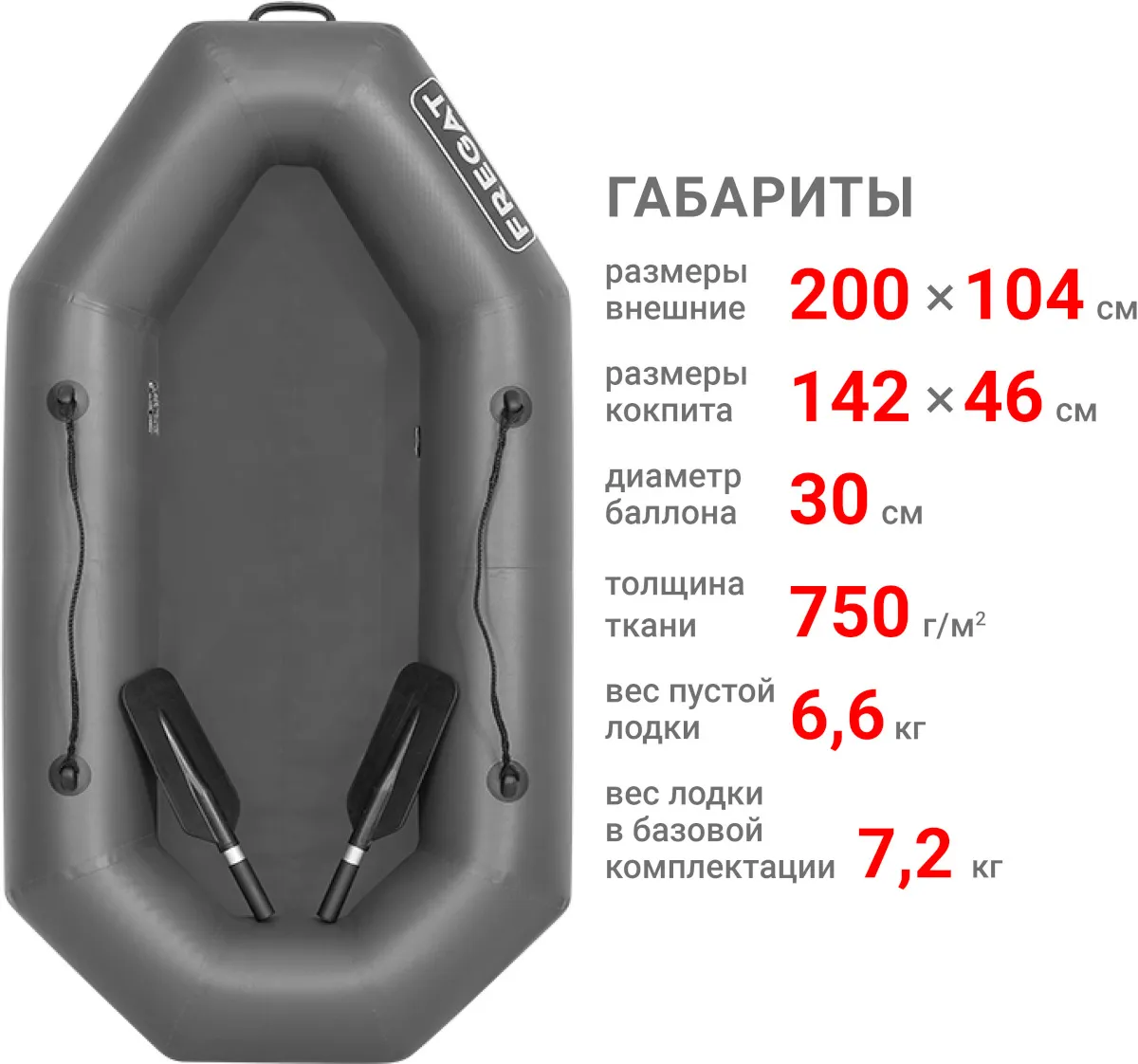 Надувная лодка ПВХ Фрегат М-1 Оптима Лайт (гребки), серый