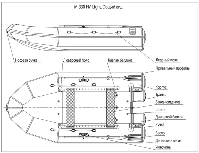 Надувная лодка ПВХ Фрегат М-330 FM Light