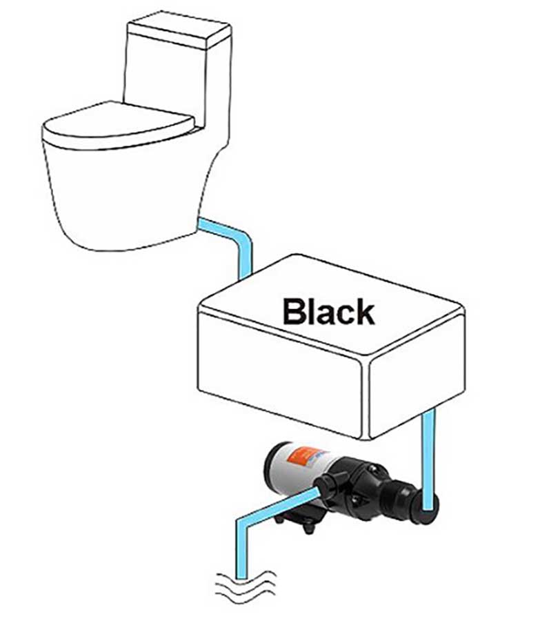 Помпа туалетная SeaFlo с мацератором 45 л/мин, 24 В
