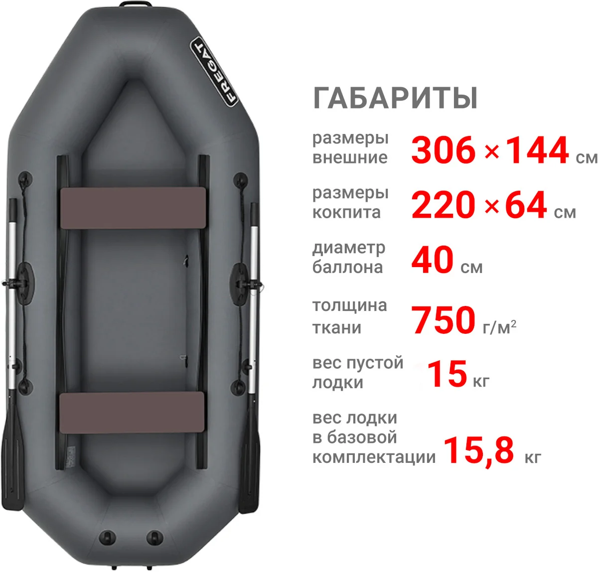 Надувная лодка ПВХ Фрегат М-5 Оптима, серый