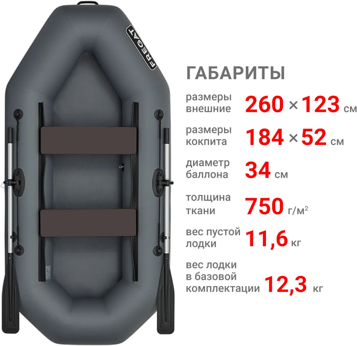 Надувная лодка ПВХ Фрегат М-2 Оптима, серый