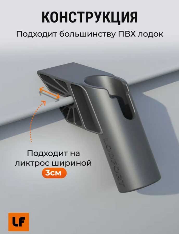 Держатель удочки LODFORT с креплением на ликтрос