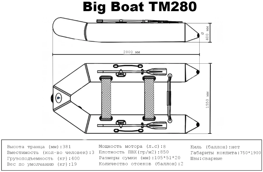 Надувная лодка ПВХ Big Boat TM280