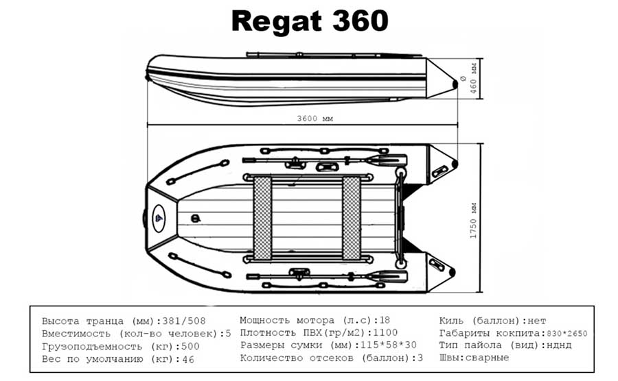 Надувная лодка ПВХ Regat (Регат) 360 НДНД (баллон 46 см, кокпит 83 см, ПВХ 1100 г/см2)
