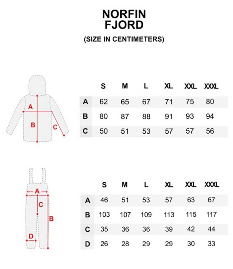 Костюм зимний Норфин Fjord 3 в 1, -30°С