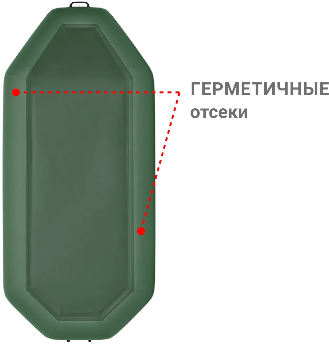 Надувная лодка ПВХ Фрегат М-5 Оптима, зеленый