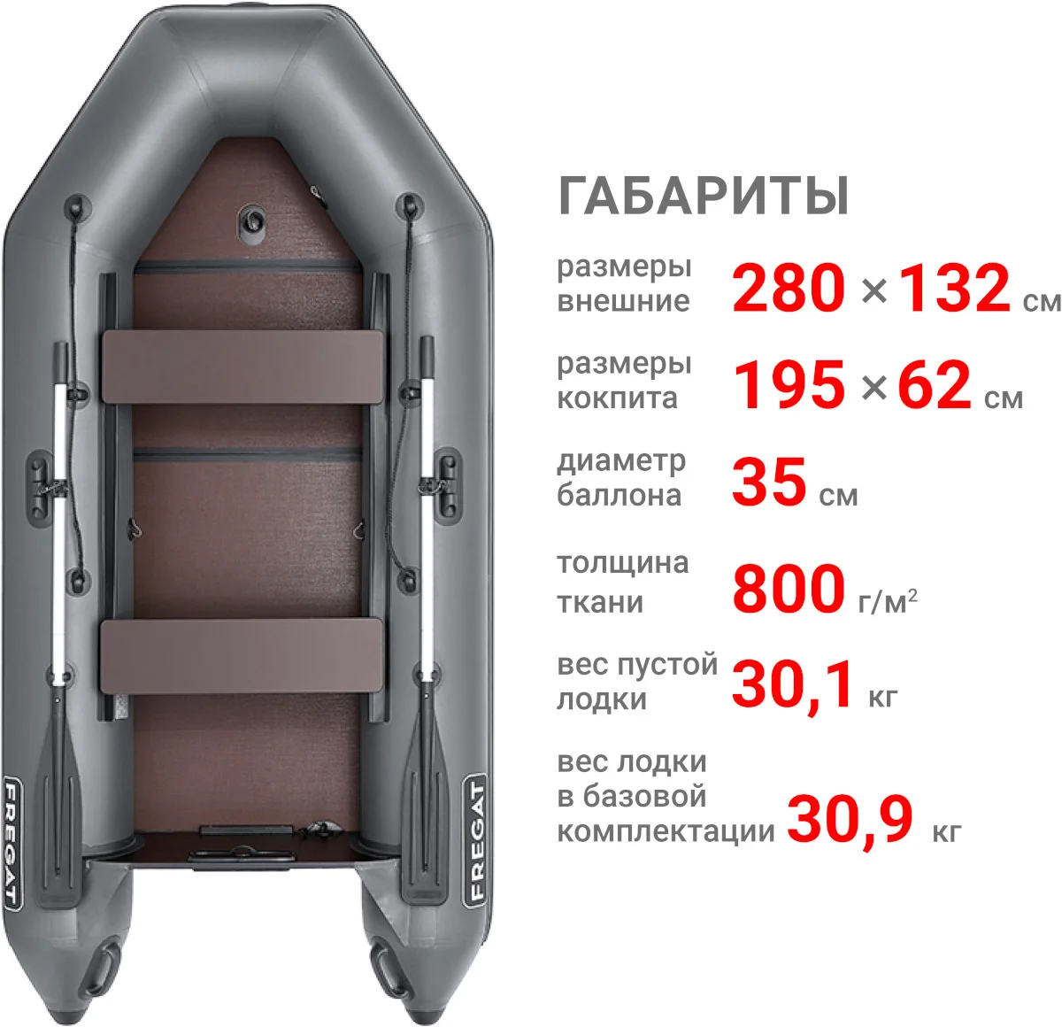 Надувная лодка ПВХ Фрегат 280 ЕК с килем, серый