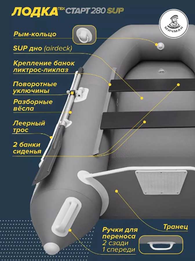 Надувная лодка ПВХ Мичман Старт SUP 280 (дно AirDeck)