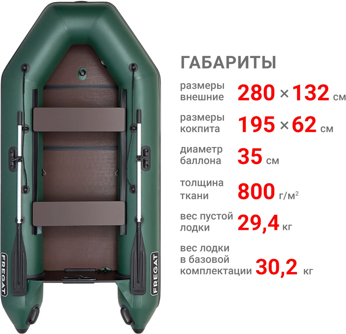 Надувная лодка ПВХ Фрегат 280 ЕК с килем, зеленый