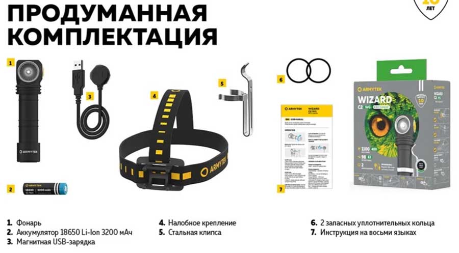 Фонарь Armytek Wizard C2 WG Magnet USB White