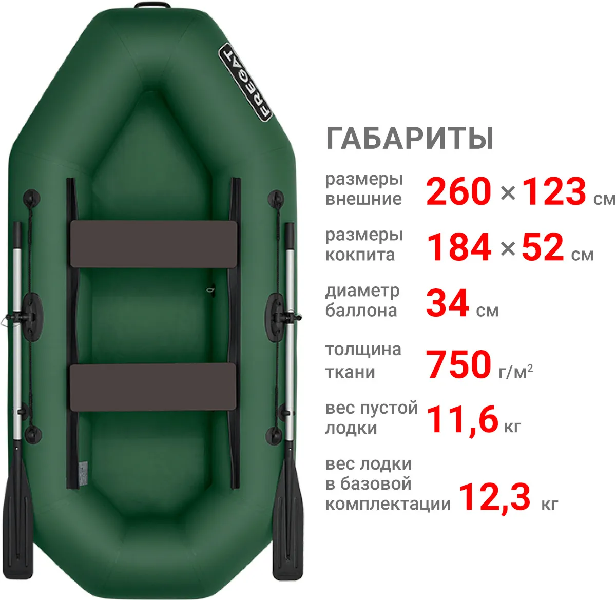 Надувная лодка ПВХ Фрегат М-2 Оптима, зеленый